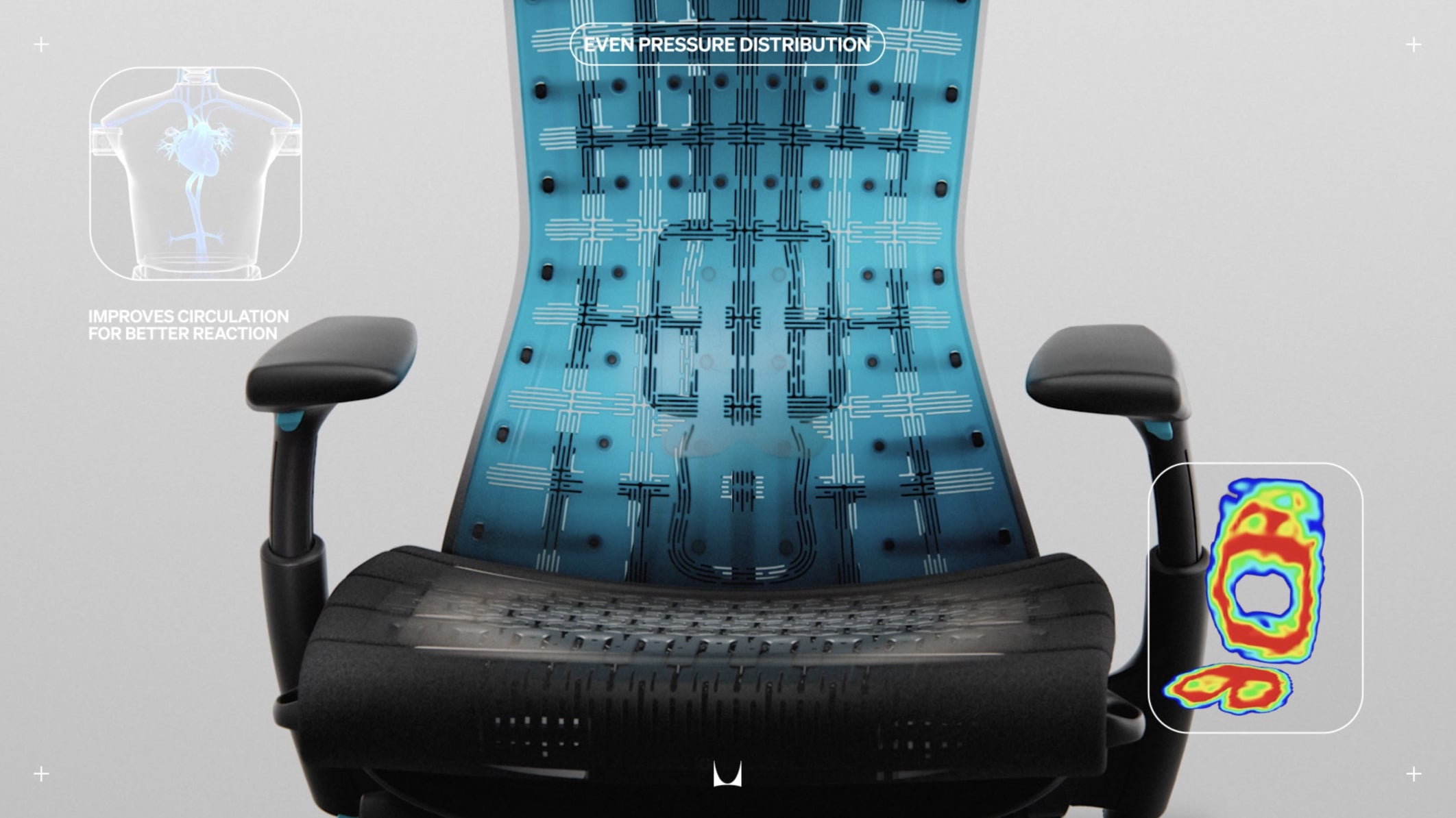 均一な体圧分散