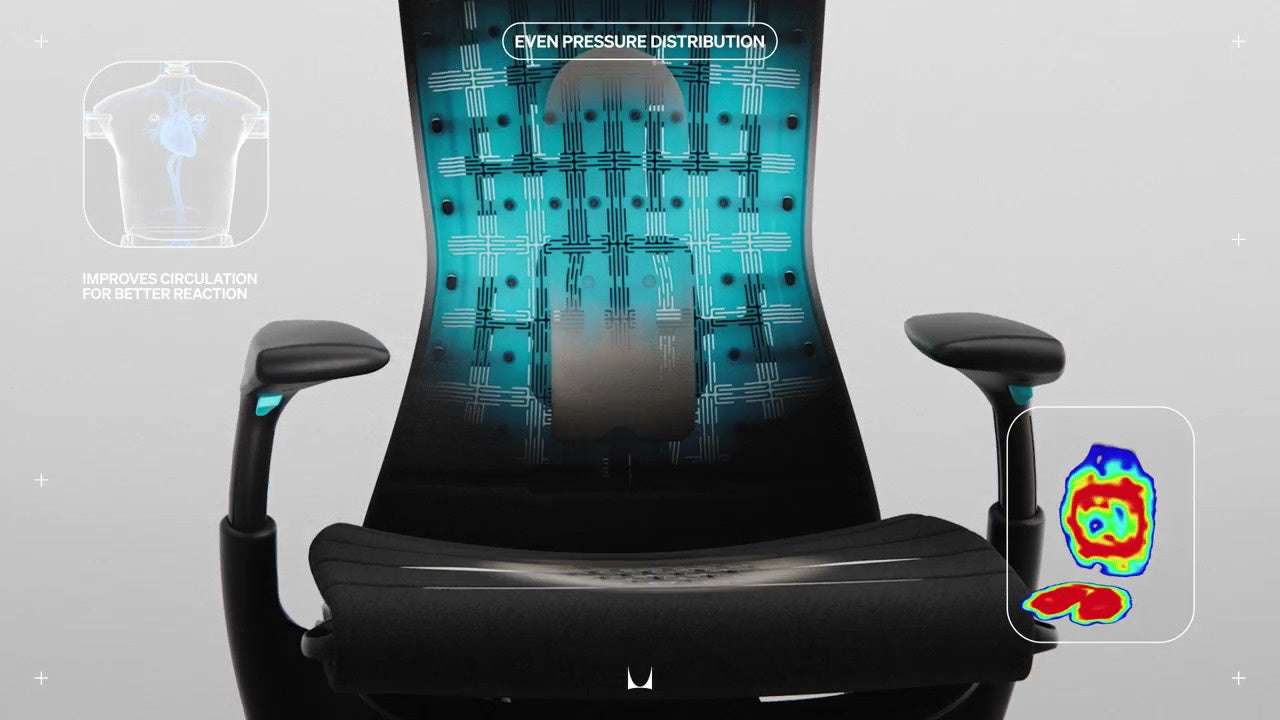 均一な圧力分散