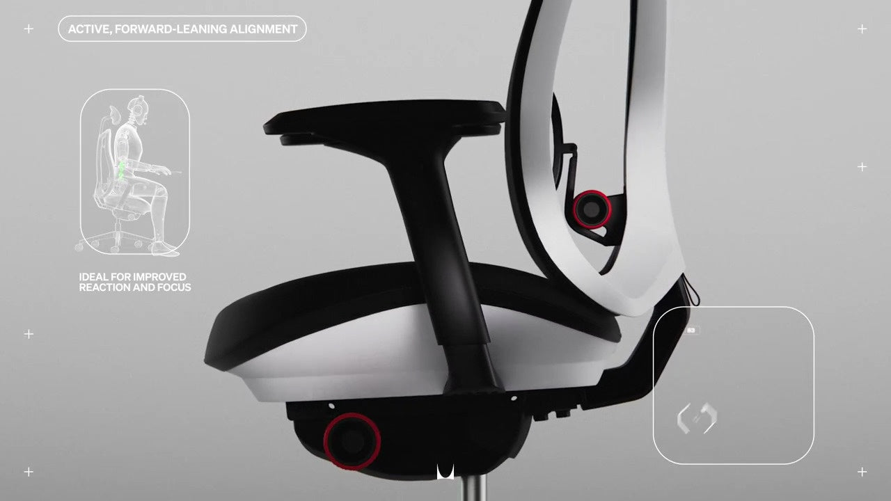 アクティブかつ前傾のアライメント